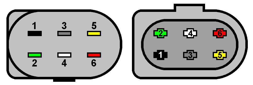 Wideband 4.2 connector